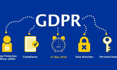 gdpr