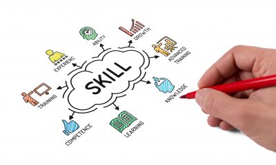 skill diagram