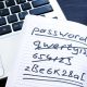 strong password example