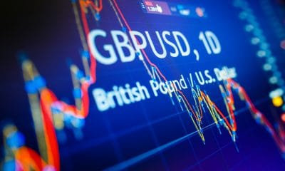 gbp pound stirling slide